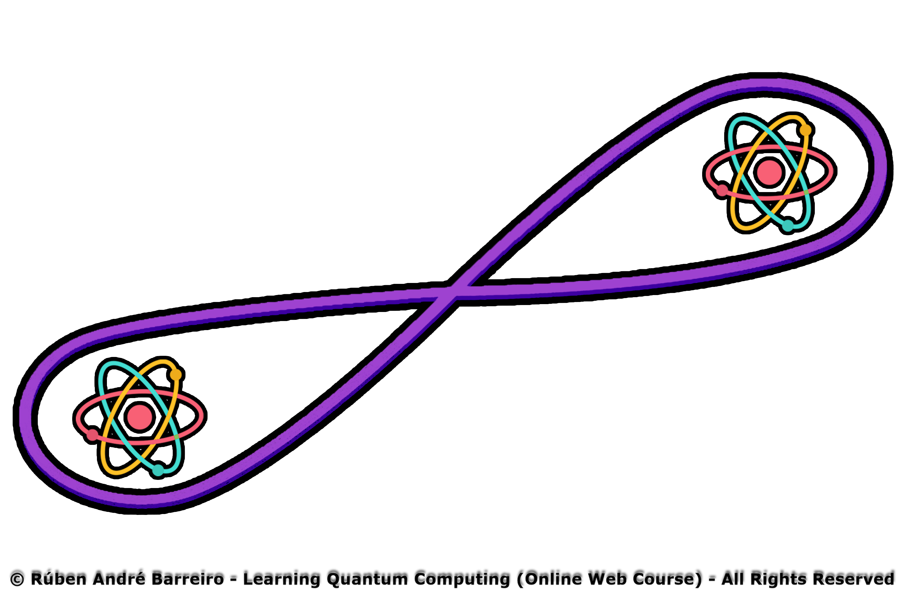 Quantum Entanglement of States