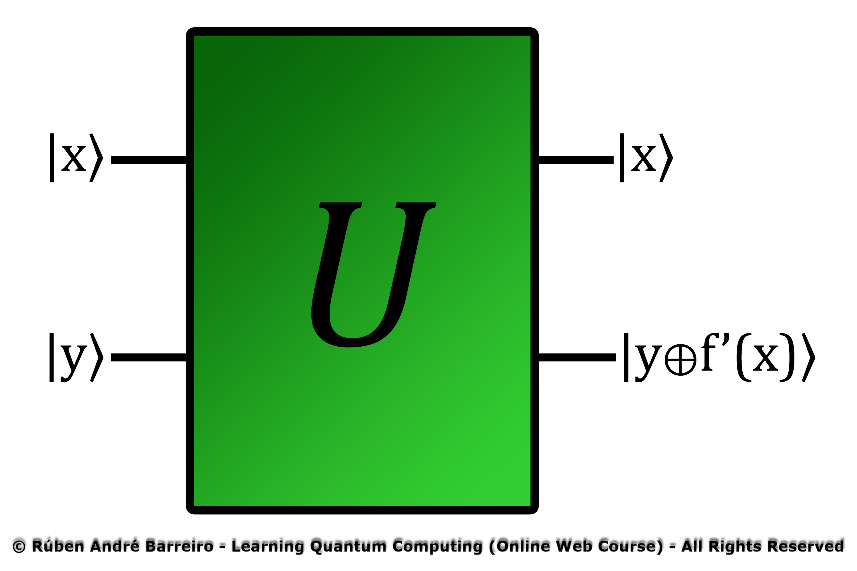 Quantum Parallelism #2